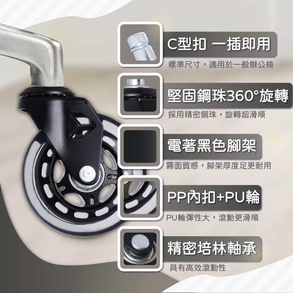 AXL 3英吋PU椅子輪 霧黑箭頭 溜冰輪式設計 靜音防刮 不水解 適用居家/辦公/電競椅 替換輪 台灣製造 一組5顆-細節圖3