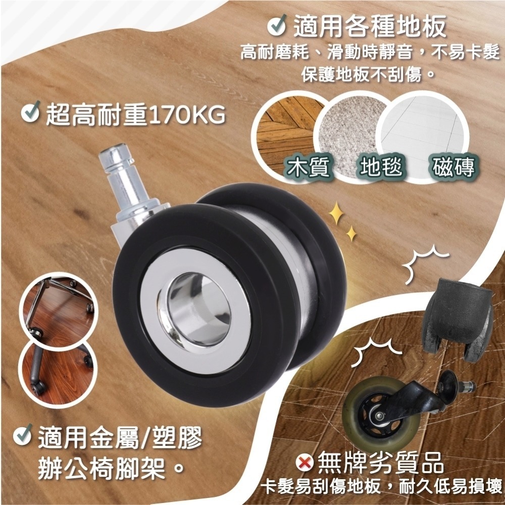 中空辦公椅雙輪 11mm通用規格 電腦椅輪子 TPR靜音椅輪 防刮地板 不卡毛髮 美髮椅 人體工學椅 替換輪 台灣製-細節圖4