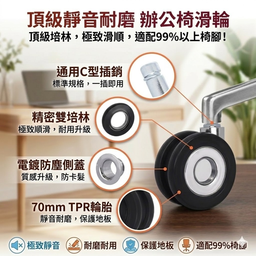 中空辦公椅雙輪 11mm通用規格 電腦椅輪子 TPR靜音椅輪 防刮地板 不卡毛髮 美髮椅 人體工學椅 替換輪 台灣製-細節圖5