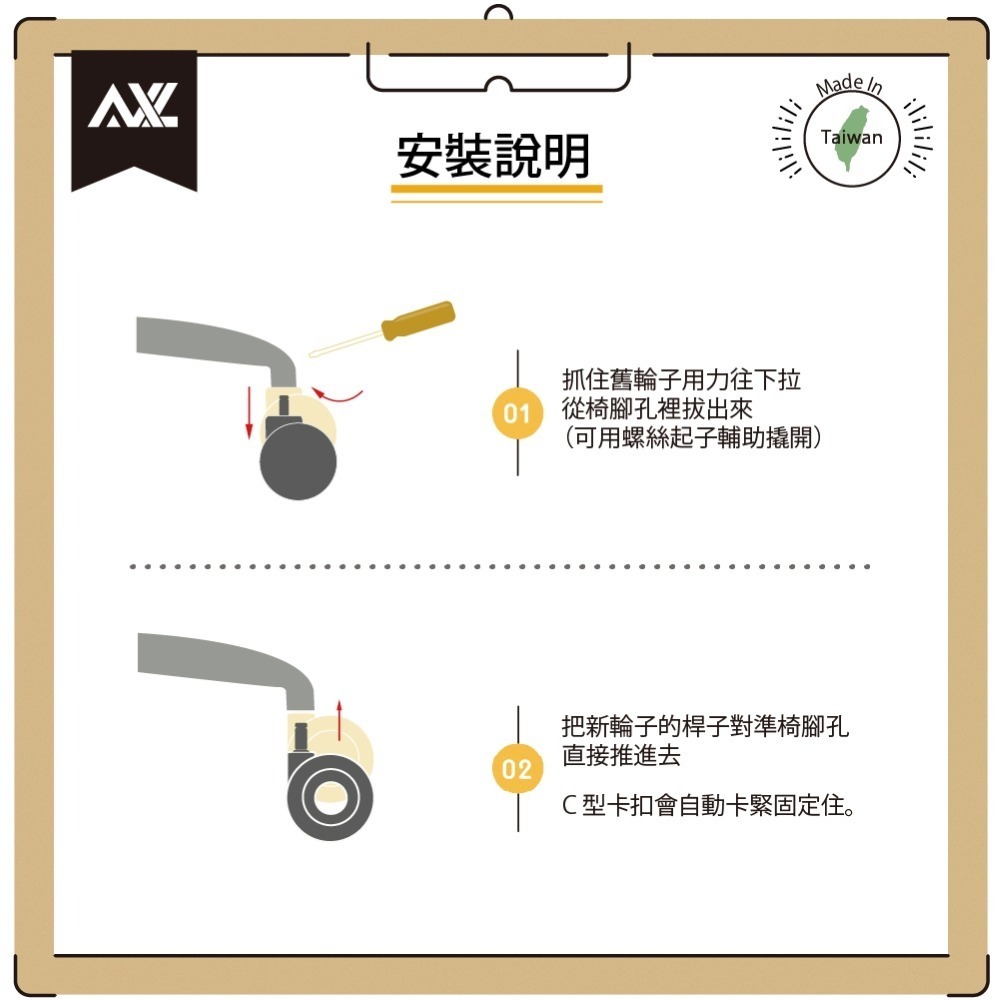 中空辦公椅雙輪 11mm通用規格 電腦椅輪子 TPR靜音椅輪 防刮地板 不卡毛髮 美髮椅 人體工學椅 替換輪 台灣製-細節圖7