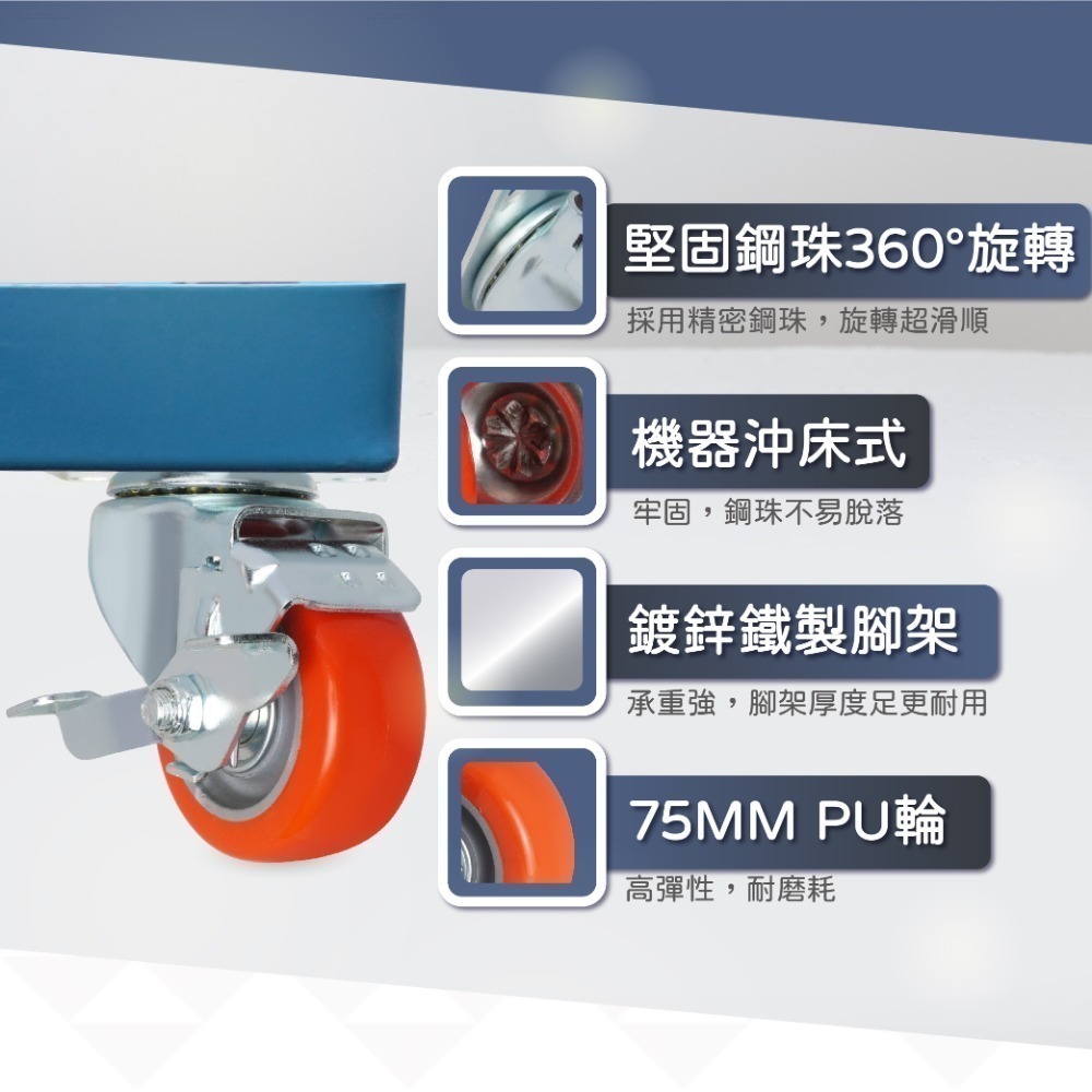 AXL 76mm PU靜音萬向輪 台灣製工業腳輪 3吋平板推車輪 家具輪 板車輪 烏龜車輪 耐磨耐重 活動輪煞車輪-細節圖5