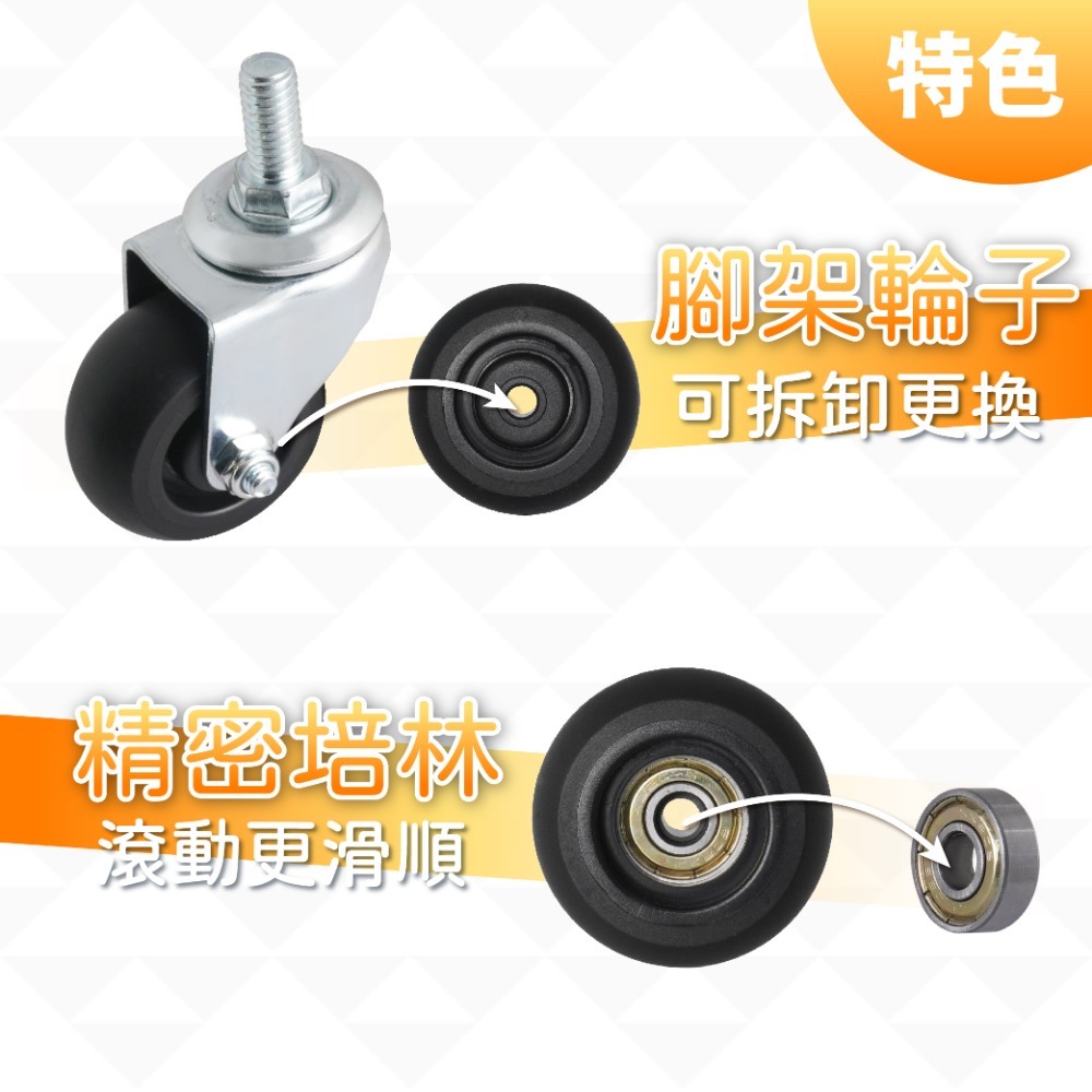 AXL 2英吋TPR 3分牙萬向輪 傢俱輪 靜音輪 彈力輪 層架輪 含精密培林超好滾 手推車替換輪-細節圖5