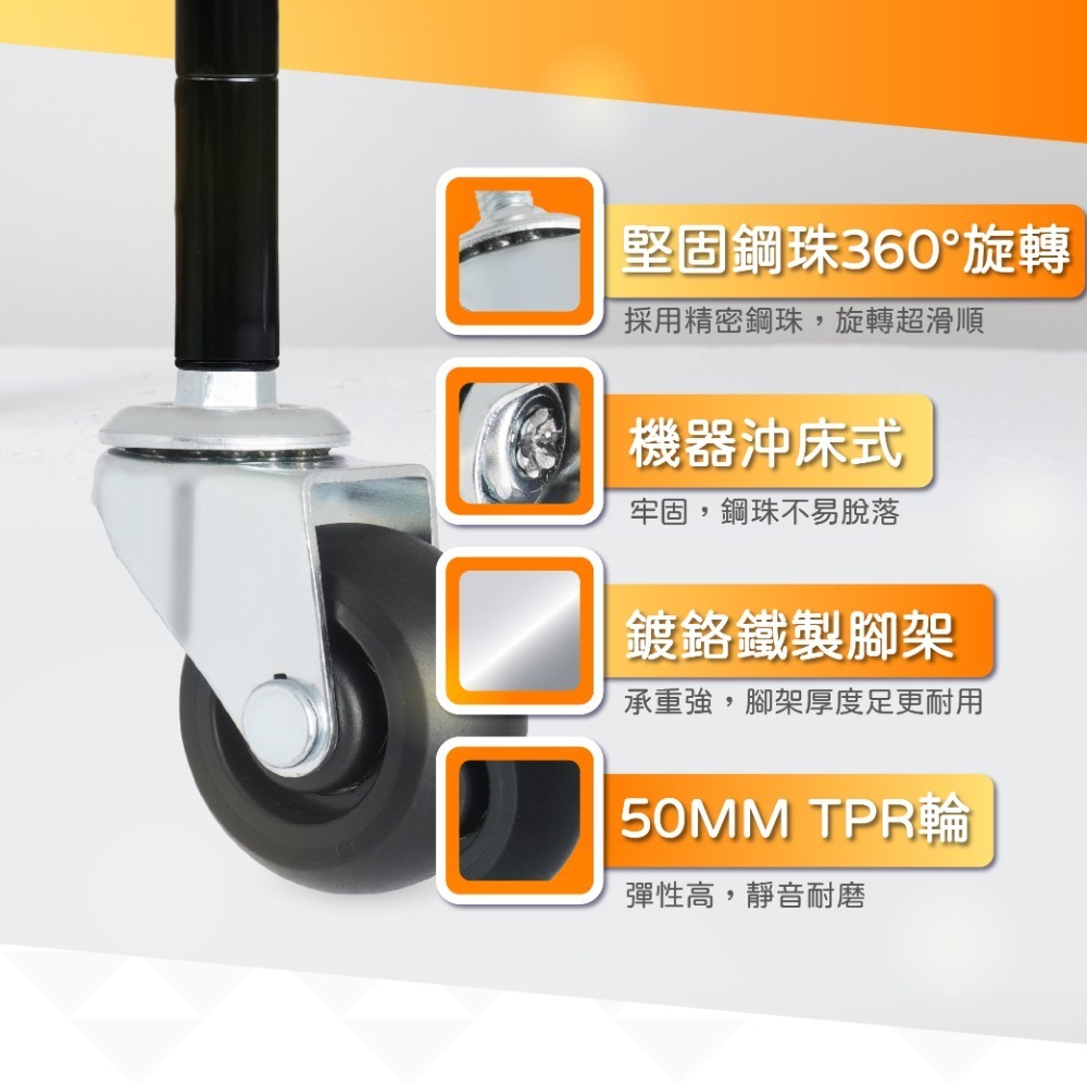 AXL 2英吋TPR 3分牙萬向輪 傢俱輪 靜音輪 彈力輪 層架輪 含精密培林超好滾 手推車替換輪-細節圖3