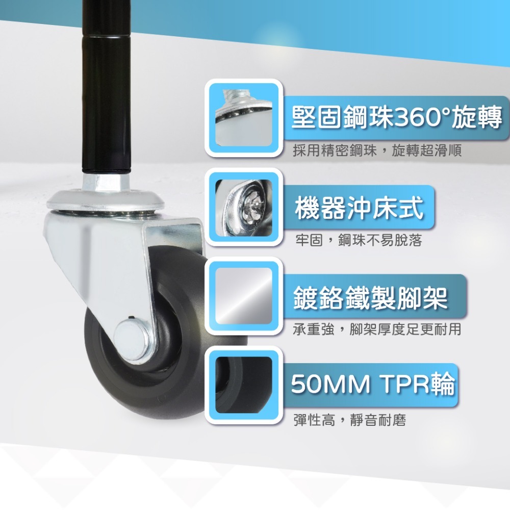 AXL兩分半螺絲牙腳輪 TPR靜音輪子 鐵架萬向輪 搭載精培輪子更好移動 推車 層架輪子-細節圖3