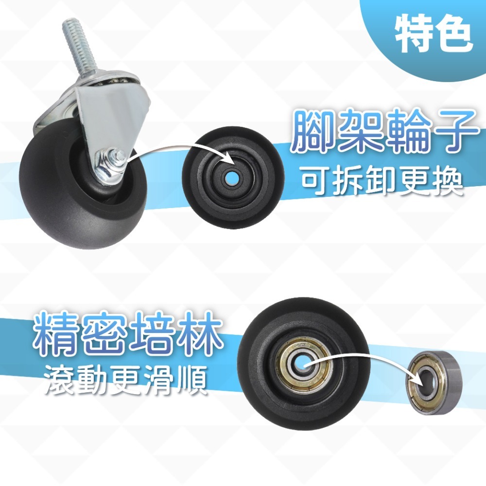AXL兩分半螺絲牙腳輪 TPR靜音輪子 鐵架萬向輪 搭載精培輪子更好移動 推車 層架輪子-細節圖4