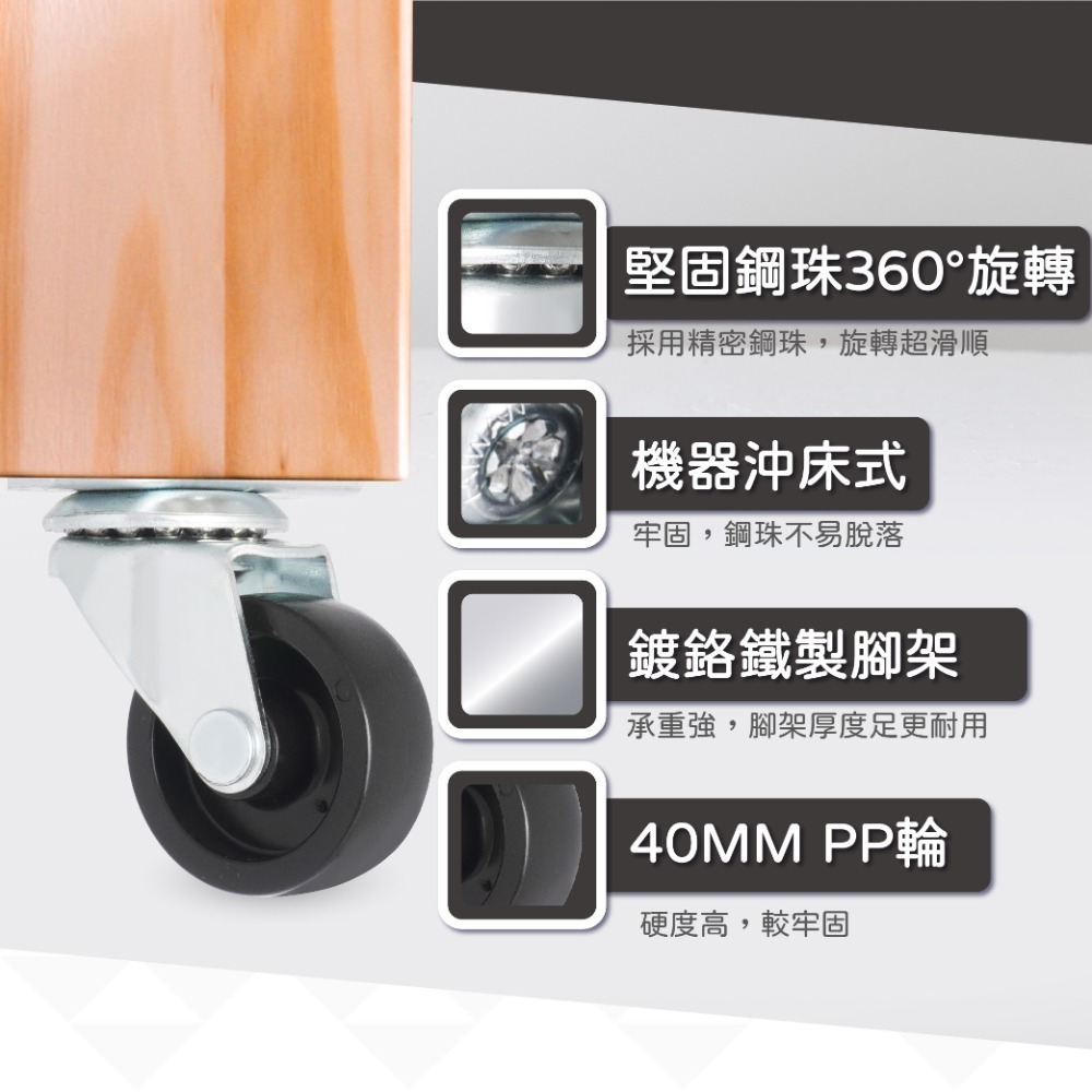 AXL L型四角板 40mm 小顆PP輪 活動輪 煞車輪可用於嬰兒床、花架、任何木製家具 (多種尺寸任你選/台灣製造)-細節圖4