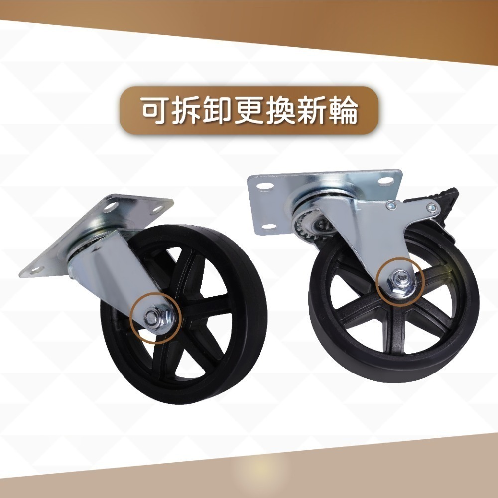 AXL 4吋3吋復古水車造型腳輪 TPR靜音萬向輪 平板輪 家具輪 推車輪 工業輪 層架輪 展示架輪 台灣製-細節圖7