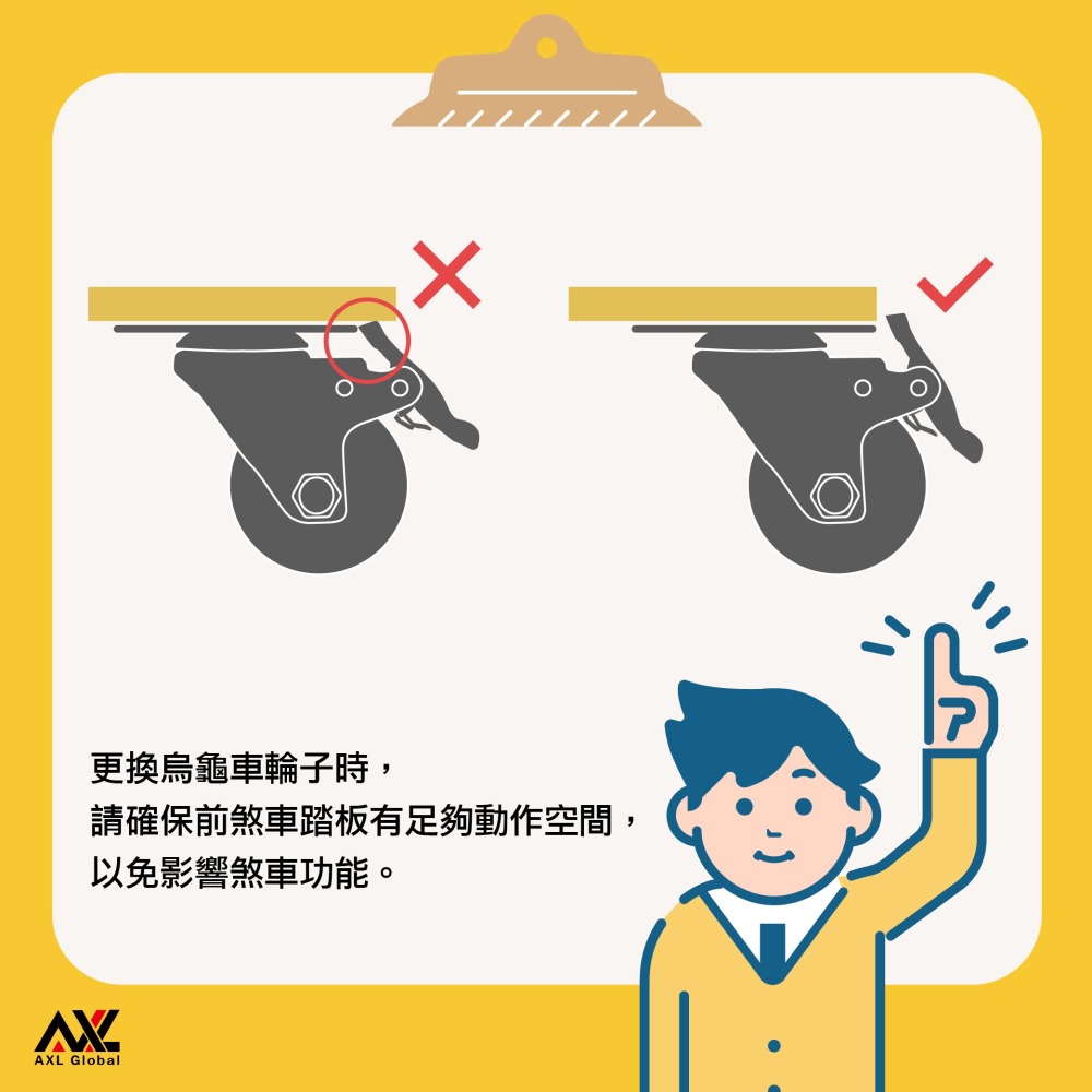 AXL 4吋3吋復古水車造型腳輪 TPR靜音萬向輪 平板輪 家具輪 推車輪 工業輪 層架輪 展示架輪 台灣製-細節圖9