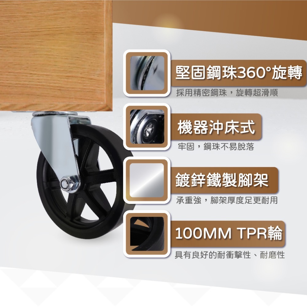 AXL 4英吋 TPR 工業風造型工業輪, 傢俱輪, 展示架輪, 滾輪, 萬向輪,層櫃輪, 腳輪, 輪子 (台灣製造)-細節圖4