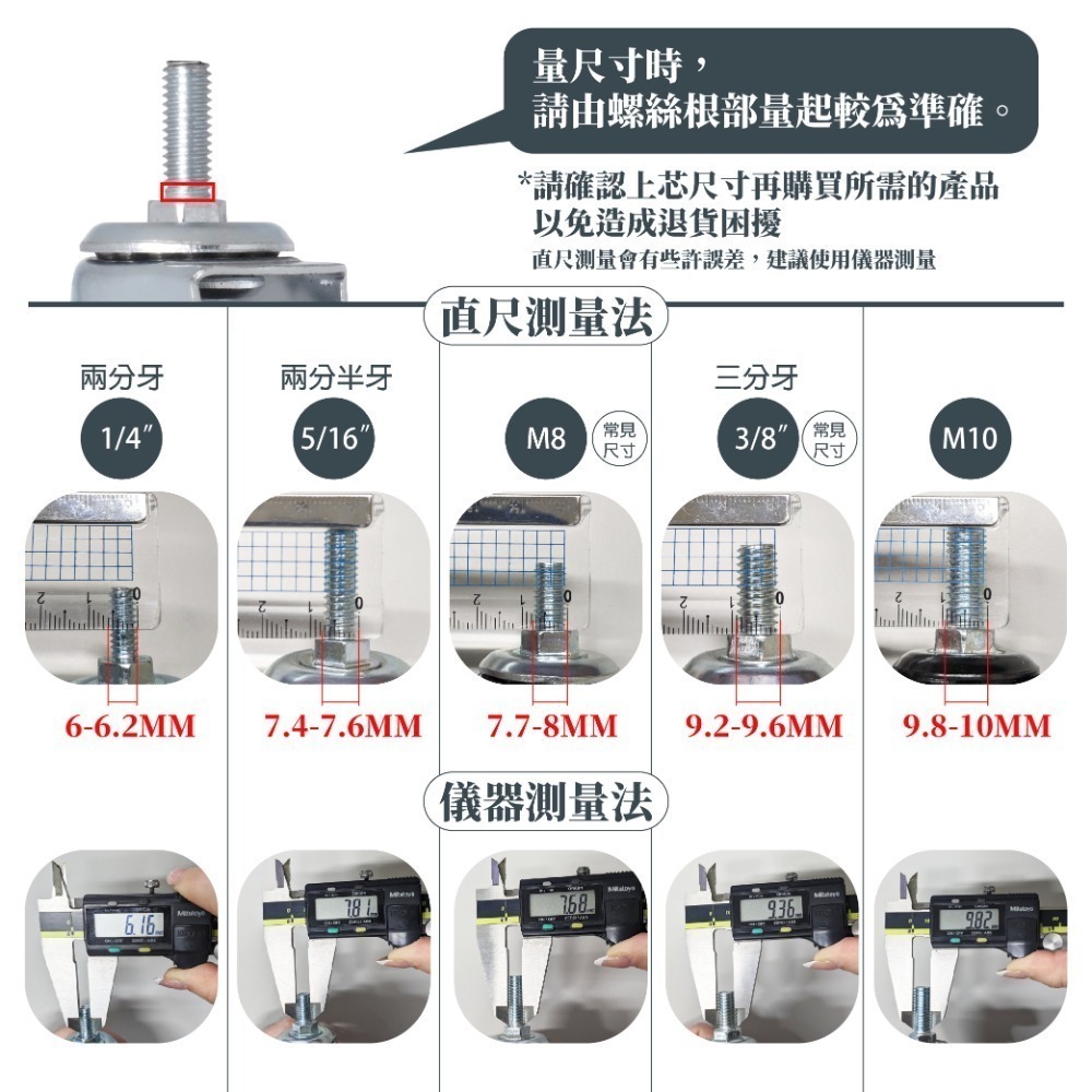 AXL 100mm PP工業輪 3分牙層架專用配件輪 置物架輪 推車輪 波浪架鐵力士架配件 單顆販售 台灣製-細節圖7