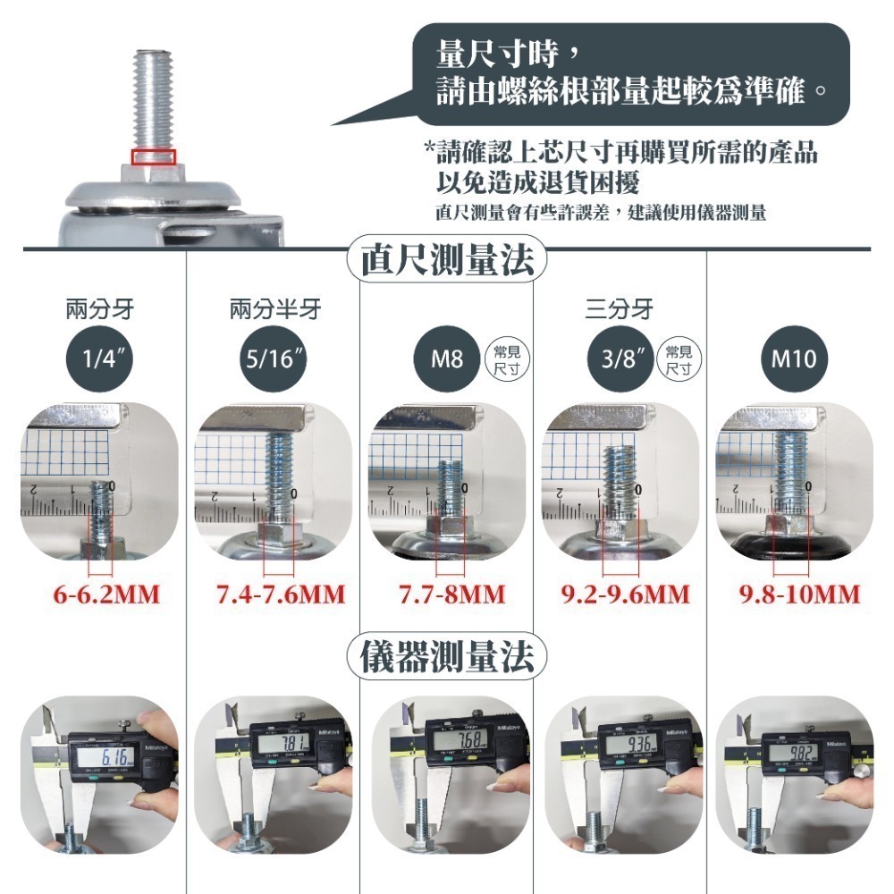 AXL 100mm PP工業輪 3分牙層架輪 波浪架輪 鐵力士架輪 置物架輪 推車輪 工業萬向輪 展示架配件 台灣製-細節圖7