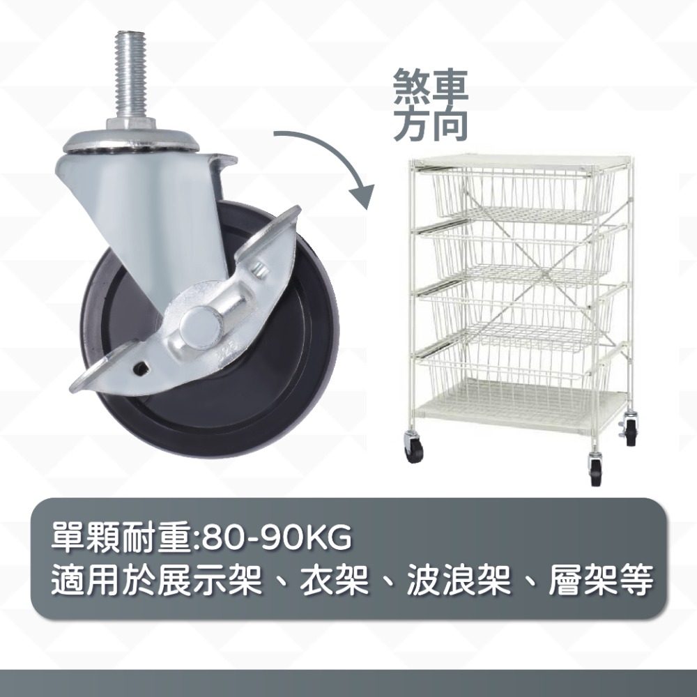 AXL 75mm鐵架專用工業輪 PVC耐磨硬輪 推車輪 置物架 波浪架 鐵力士架 (單顆販售/台灣製造)-規格圖8