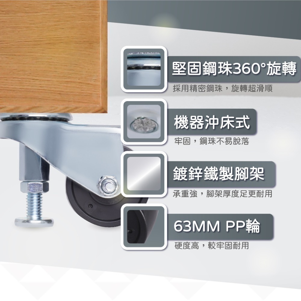 2.5吋重型調整型腳輪 頂高腳輪 四角板萬向輪 PP硬輪 工業活動輪 水平輪 工作桌輪 置物架輪 置物櫃輪 台灣製造-細節圖5