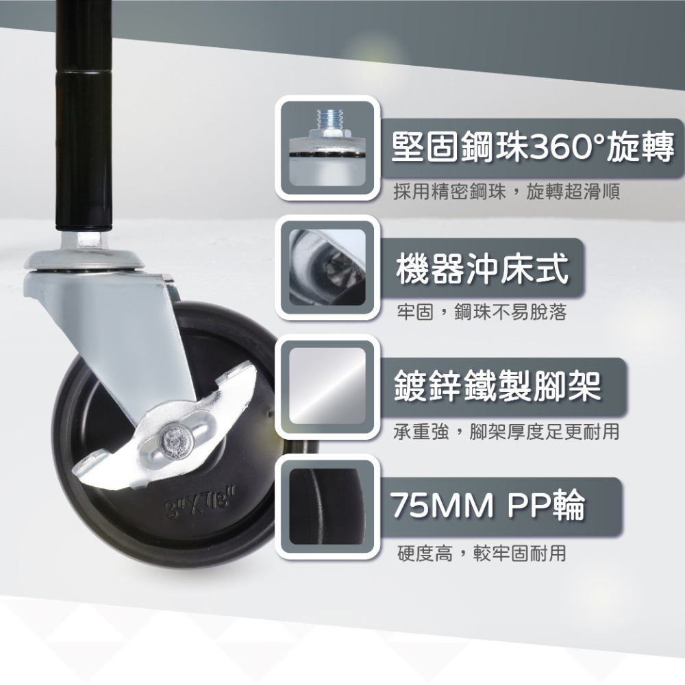 AXL M8輪子 PP單桿晾衣架 曬衣架 展示架輪 層架輪 腳輪剎車輪子 鐵架 工業輪 螺絲牙煞車輪 台灣製造-細節圖3