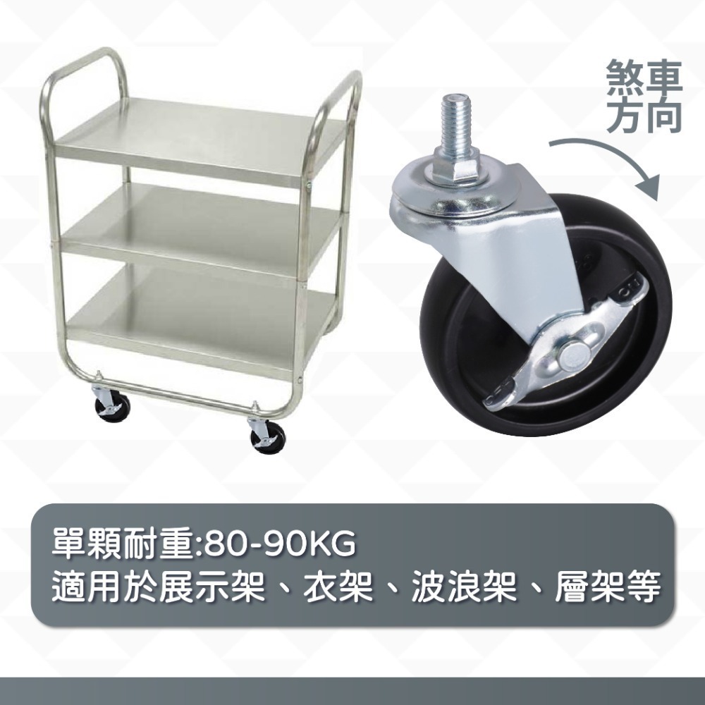 AXL M8輪子 PP單桿晾衣架 曬衣架 展示架輪 層架輪 腳輪剎車輪子 鐵架 工業輪 螺絲牙煞車輪 台灣製造-細節圖4