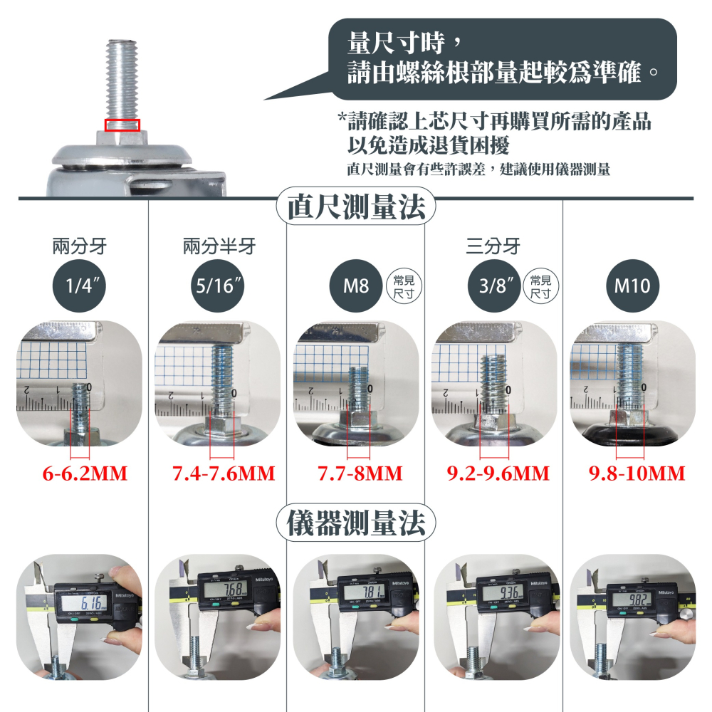 IKEA三層置物收納車專用輪子, 腳輪, IKEA收納推車輪, 層架輪, 櫃子輪, 螺絲牙(M8x15mm)上芯, 好滾-細節圖8