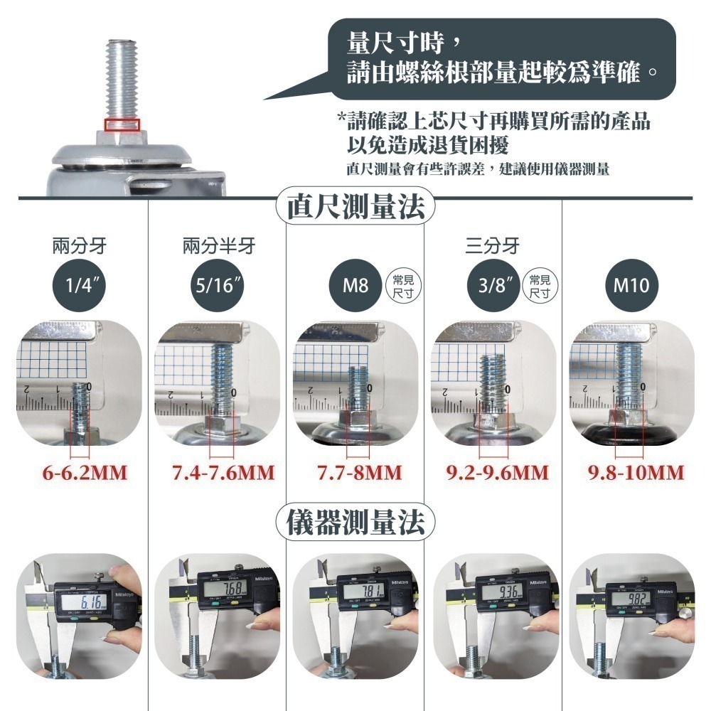 IKEA三層置物收納車專用輪子 腳輪 IKEA收納推車輪 層架輪 櫃子輪 螺絲牙 M8x15mm 上芯 好滾-細節圖8