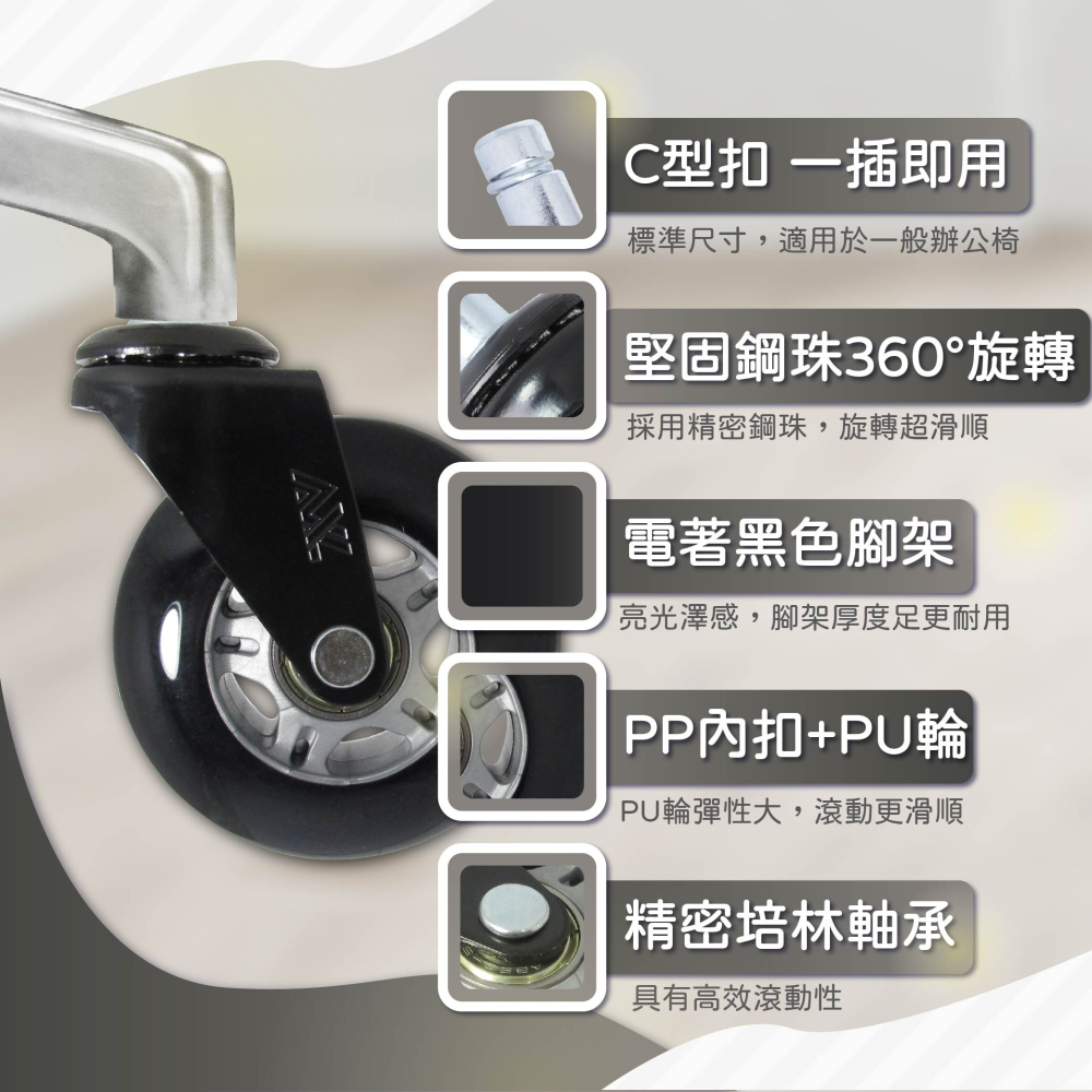 【PU電腦椅輪】3英吋溜冰輪設計 斜角灰黑 滑順靜音 辦公椅輪子 適用電競椅/辦公椅 椅子輪子-細節圖2