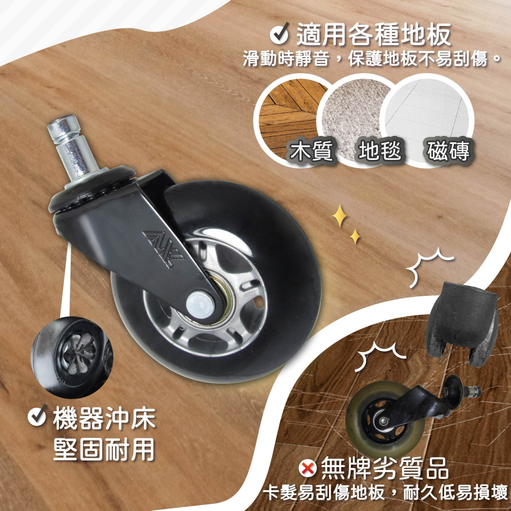 【PU電腦椅輪】3英吋溜冰輪設計 斜角灰黑 滑順靜音 辦公椅輪子 適用電競椅/辦公椅 椅子輪子-細節圖3