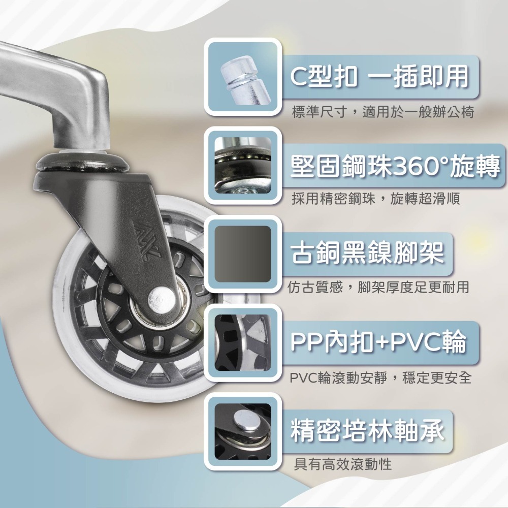 【台灣製造】3英吋辦公椅輪 復古斜角大星透 滑順好滾 電腦椅輪子 適用電競椅/辦公椅 椅子輪子 替換輪-細節圖2