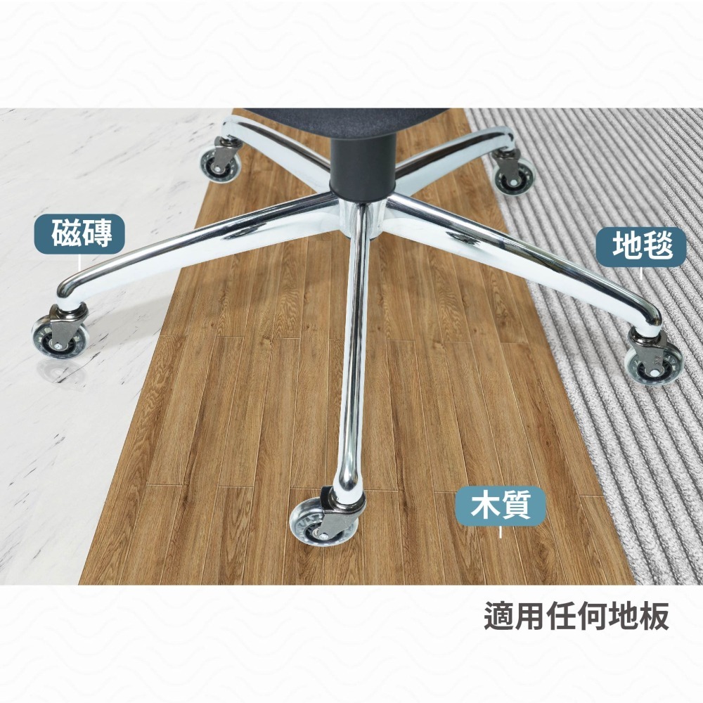 【台灣製造】3英吋辦公椅輪 復古斜角大星透 滑順好滾 電腦椅輪子 適用電競椅/辦公椅 椅子輪子 替換輪-細節圖5