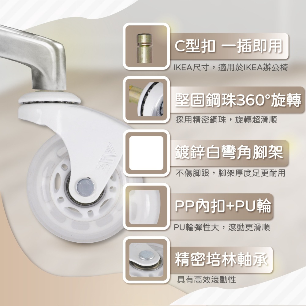 IKEA 辦公椅替換輪  氣質白彎角 10mm椅子輪子｜2.5吋插桿PU輪 不刮地板 椅子輪子 (台灣製造/一組五顆)-細節圖3