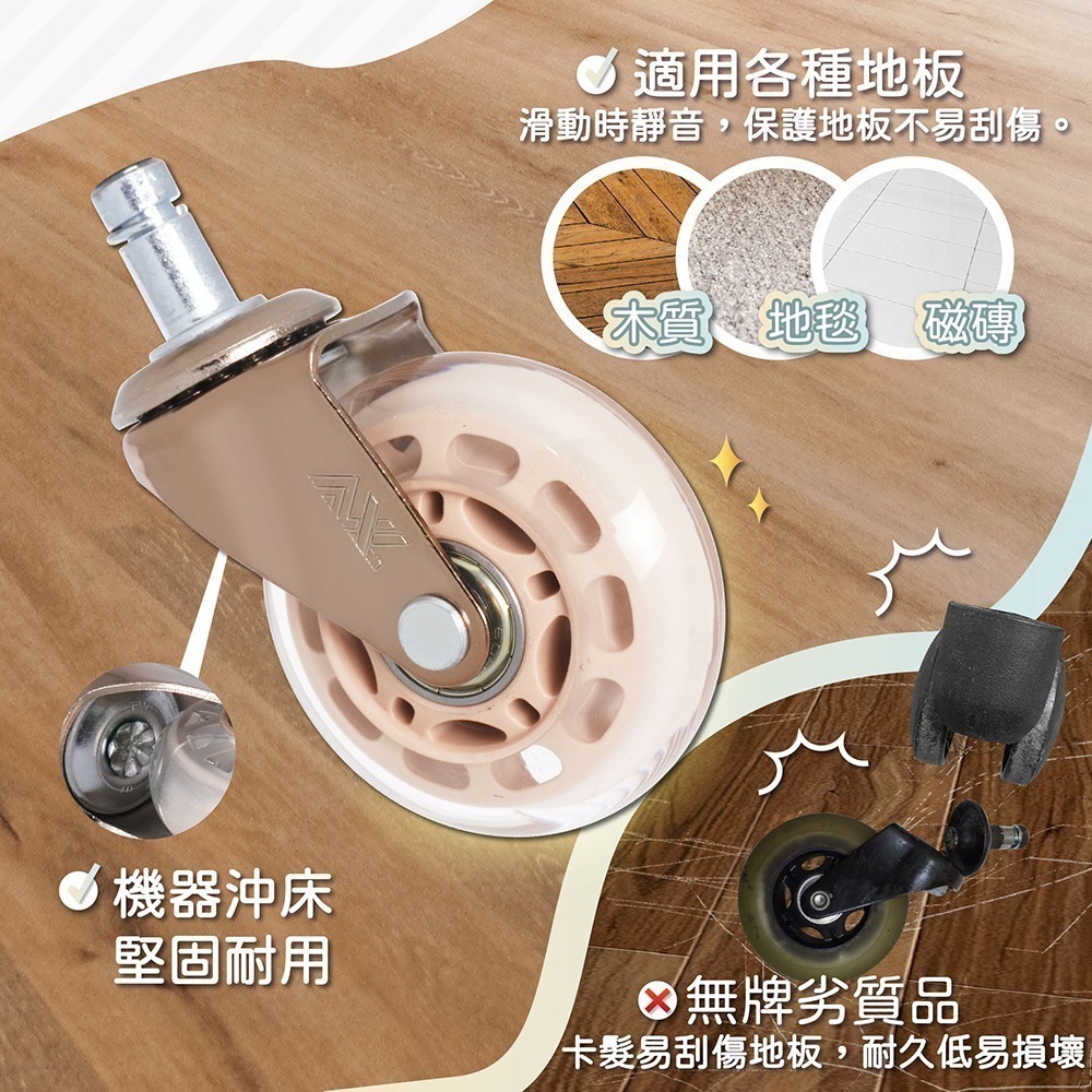 AXL 2.5 吋奶茶玫瑰金PU椅輪 11mm通用椅輪 電腦椅 人體工學椅 電競椅升級替換輪 時尚商用椅輪 台灣製-細節圖4