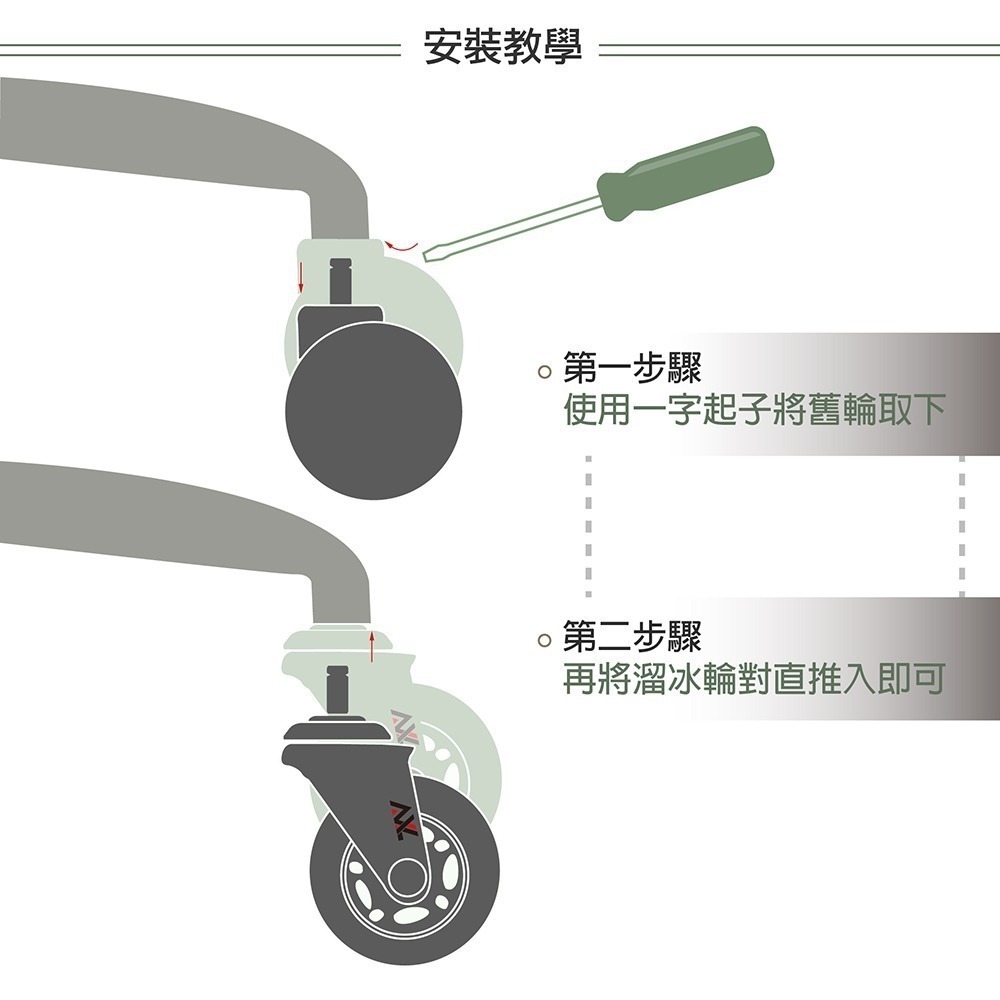 AXL 2.5 吋奶茶玫瑰金PU椅輪 11mm通用椅輪 電腦椅 人體工學椅 電競椅升級替換輪 時尚商用椅輪 台灣製-細節圖5
