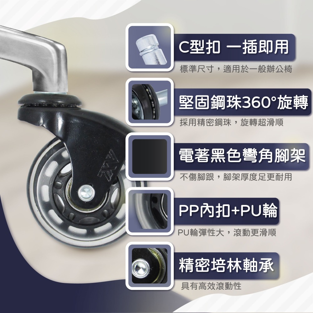 AXL辦公椅輪子-彎角黑透溜冰輪 安全設計 不水解高品質PU輪,電腦椅輪/辦公桌椅輪子/防刮靜音/椅子輪子/辦公椅配件-細節圖3