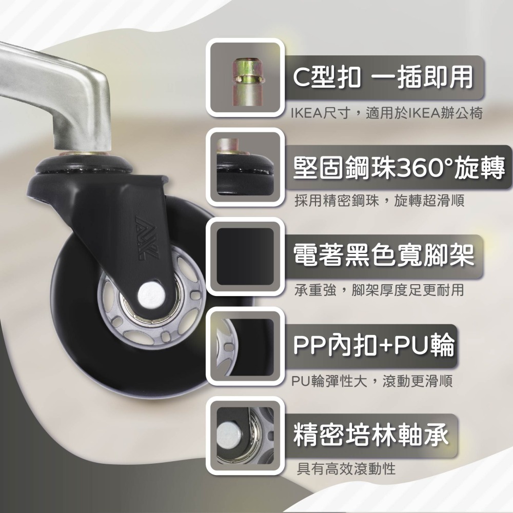 IKEA辦公椅替換輪 大肥腳灰黑 溜冰輪設計 10mm插芯 靜音更耐用 不刮木地板 椅子輪子/電競椅輪【台灣製造】-細節圖3