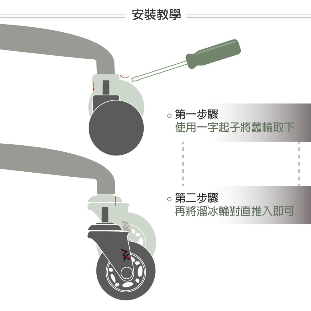 IKEA辦公椅替換輪 大肥腳灰黑 溜冰輪設計 10mm插芯 靜音更耐用 不刮木地板 椅子輪子/電競椅輪【台灣製造】-細節圖7
