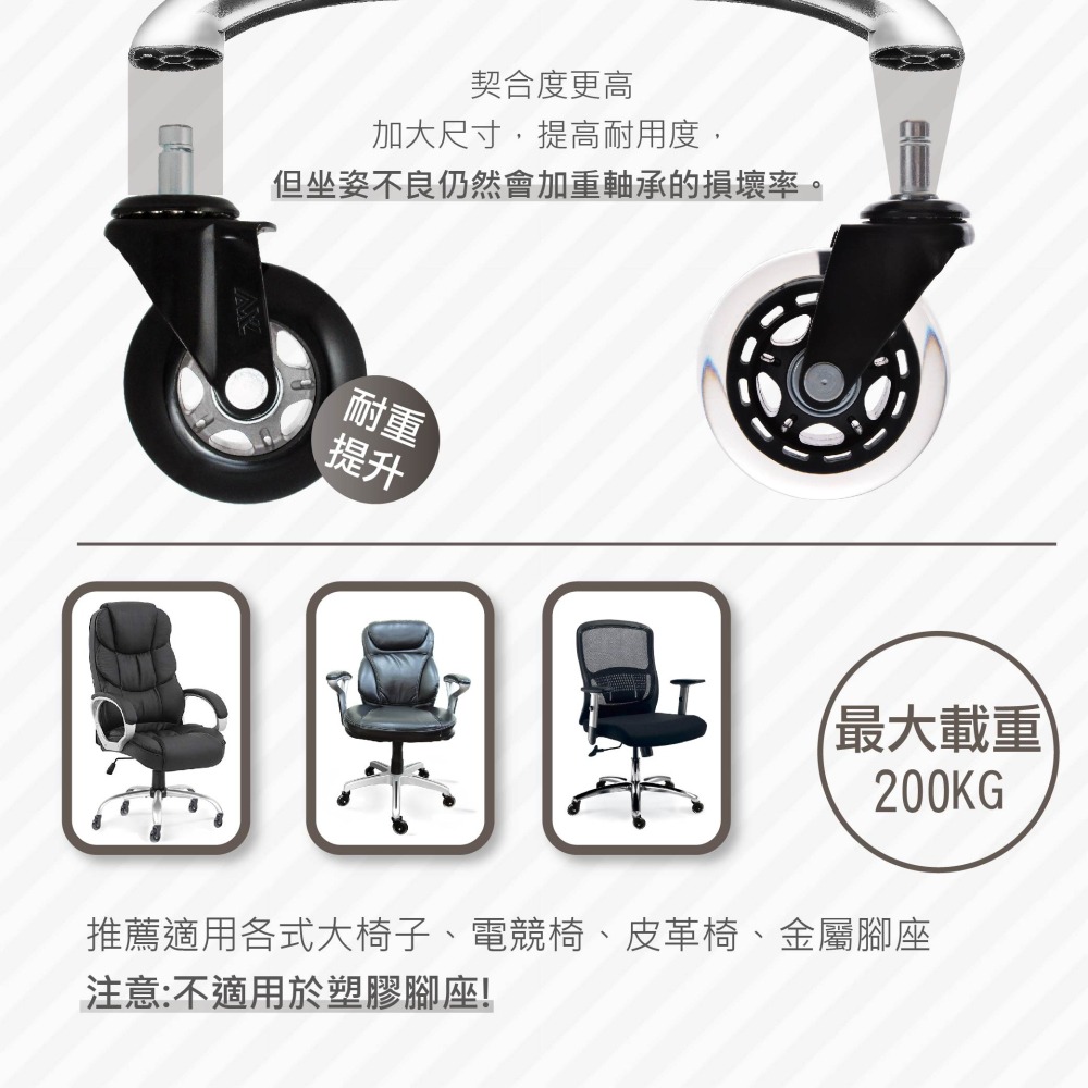 AXL 3吋PU靜音辦公椅輪子 11x22mm通用椅輪 大腳灰黑溜冰輪 電腦椅 人體工學椅 電競椅替換輪 地板防刮輪-細節圖5