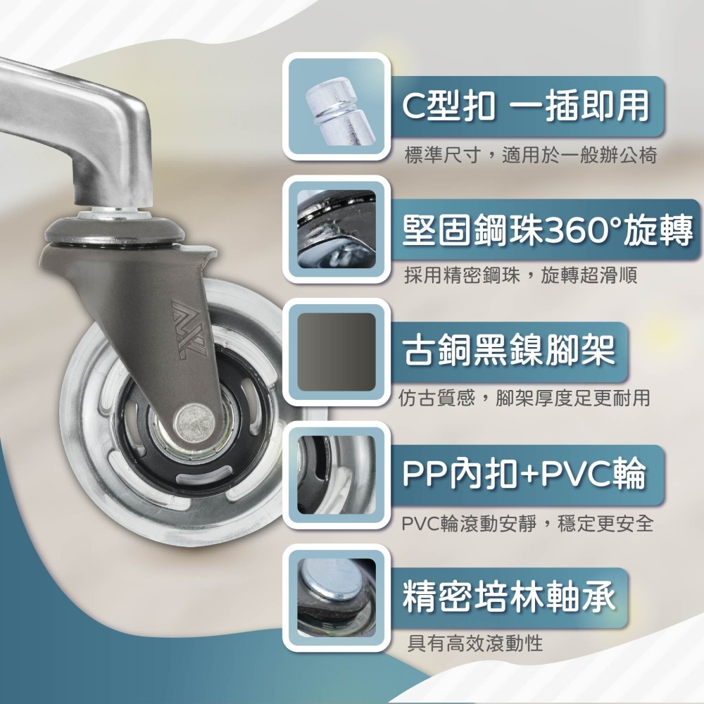 AXL 2.5英吋辦公椅輪｜PVC精培款 十字斜角水晶輪｜滑順靜音 不掉黑屑 不刮地板｜替換輪 椅子輪子 電競椅輪-細節圖2