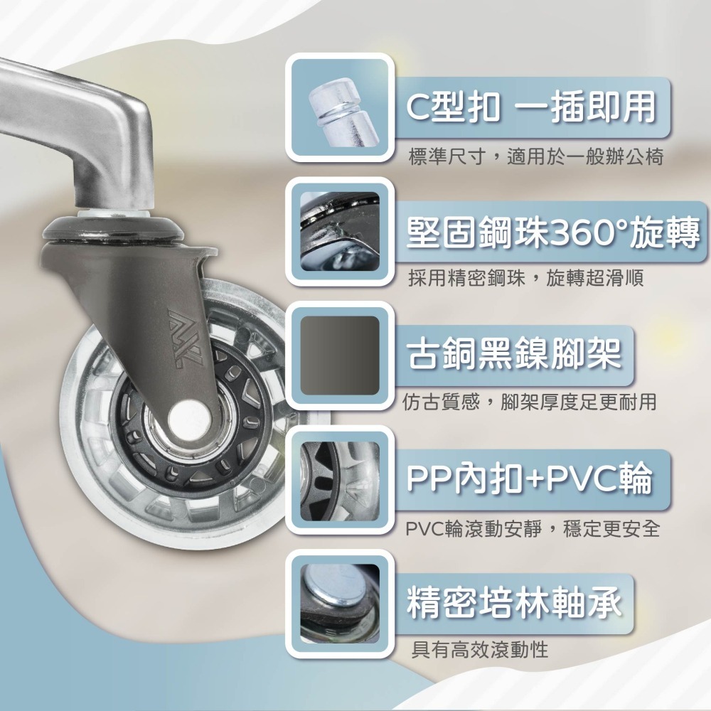 AXL 2.5英吋PVC靜音 辦公椅替換輪｜斜角星型設計｜滑順好滾 不掉黑屑｜電競椅 電腦椅配件/椅子輪子(1組5顆)-細節圖2