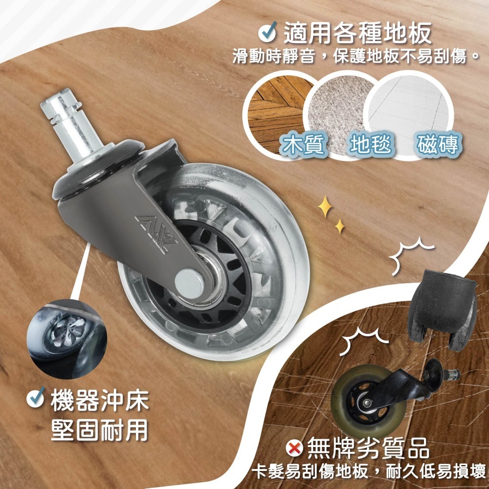 AXL 2.5英吋PVC靜音 辦公椅替換輪｜斜角星型設計｜滑順好滾 不掉黑屑｜電競椅 電腦椅配件/椅子輪子(1組5顆)-細節圖3