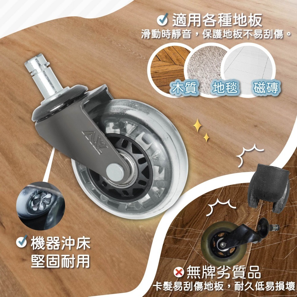 AXL 2.5英吋PVC靜音 辦公椅替換輪 斜角星型設計 滑順好滾 不掉黑屑 電競椅 電腦椅配件/椅子輪子(1組5顆)-細節圖3