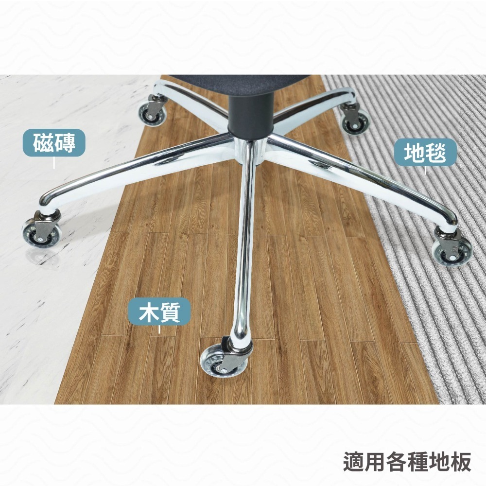 AXL 2.5英吋PVC靜音 辦公椅替換輪 斜角星型設計 滑順好滾 不掉黑屑 電競椅 電腦椅配件/椅子輪子(1組5顆)-細節圖5