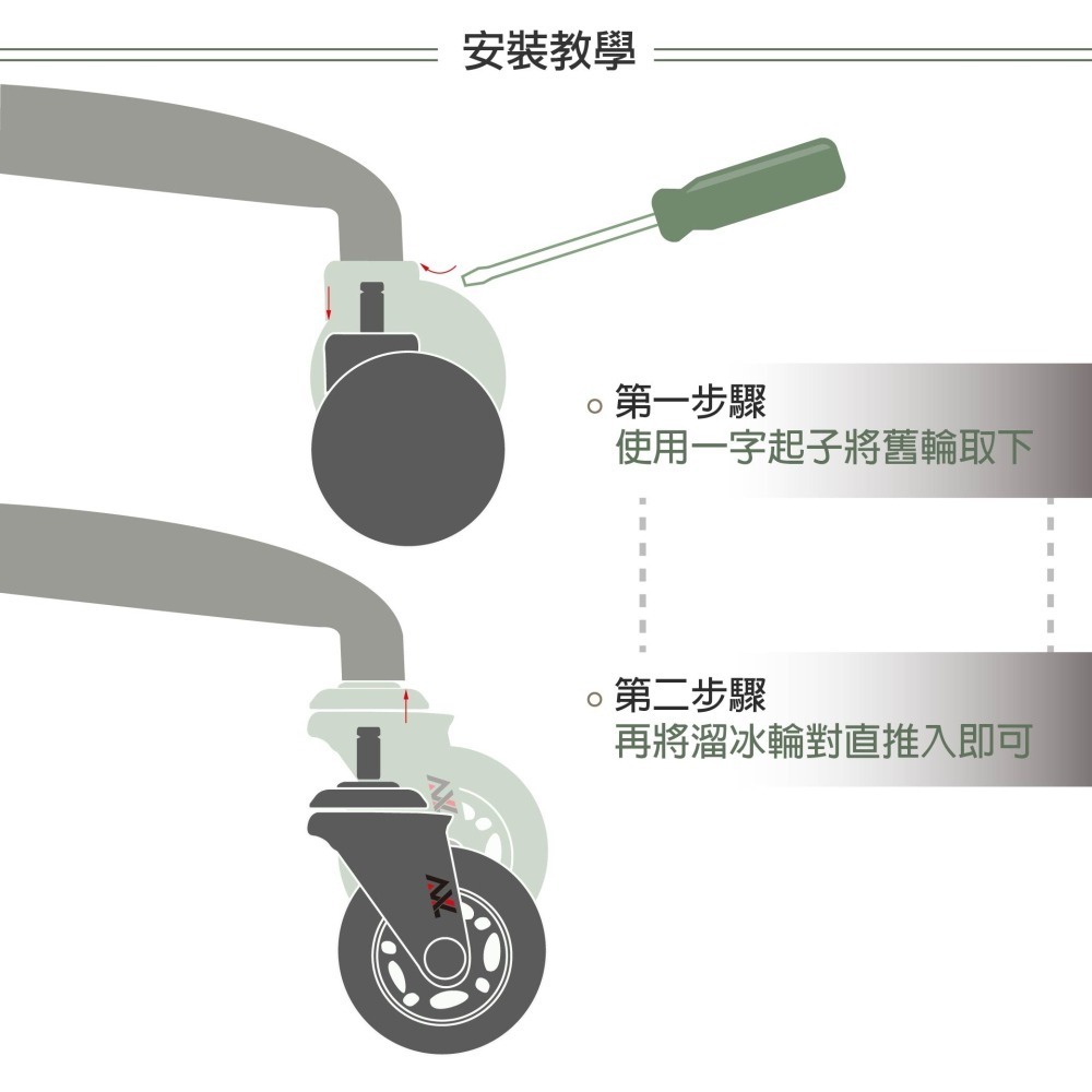 AXL 2.5英吋PVC靜音 辦公椅替換輪 斜角星型設計 滑順好滾 不掉黑屑 電競椅 電腦椅配件/椅子輪子(1組5顆)-細節圖8