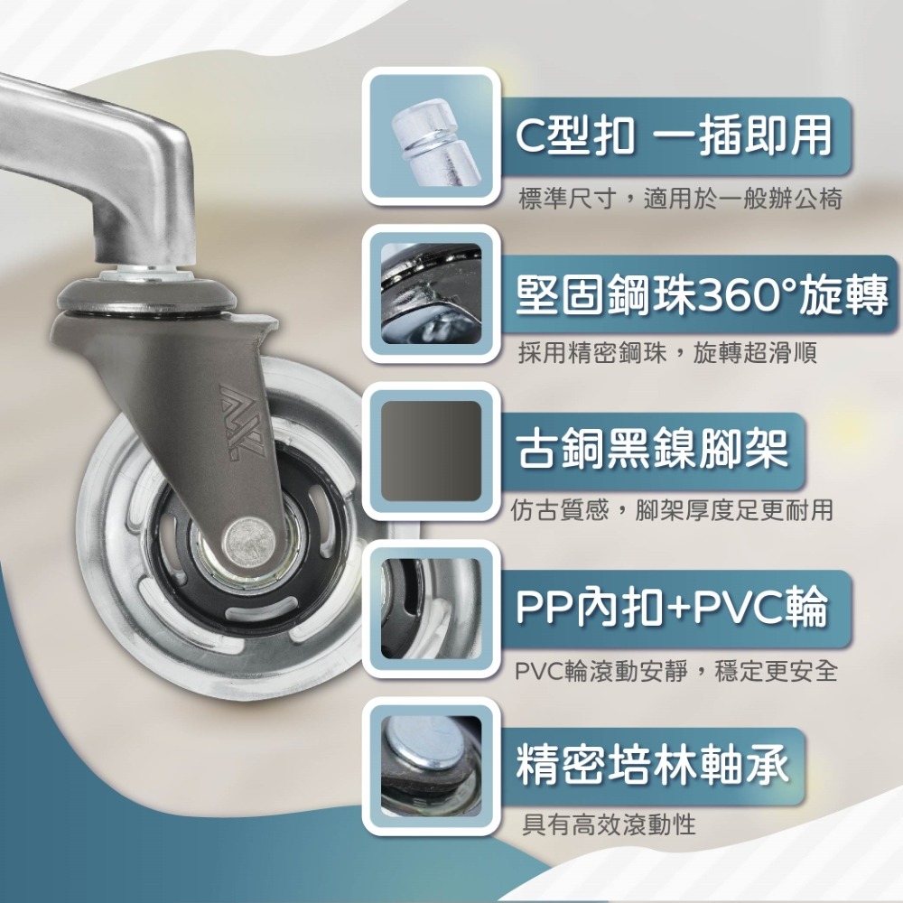 AXL 2.5英吋PVC 電腦椅替換輪 斜角十字設計 靜音滑順 地板保護 電競椅 人體工學椅配件 椅子輪子(一組5入)-細節圖3