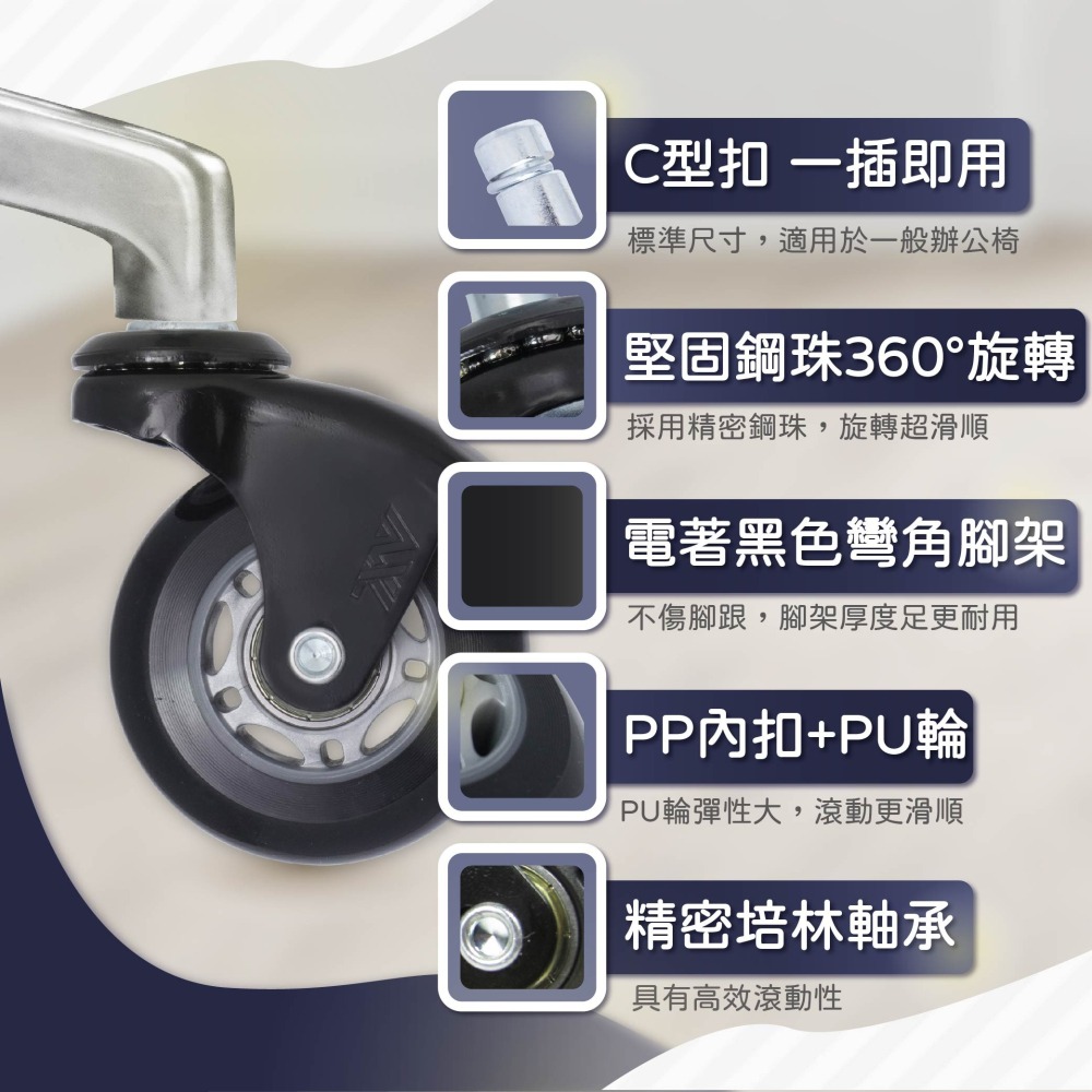 AXL電腦椅輪-2.5英吋PU輪,彎角灰黑,溜冰輪式設計,通規超滑順,不黑屑,辦公椅輪子,電競椅,椅子輪子(一組五顆)-細節圖3