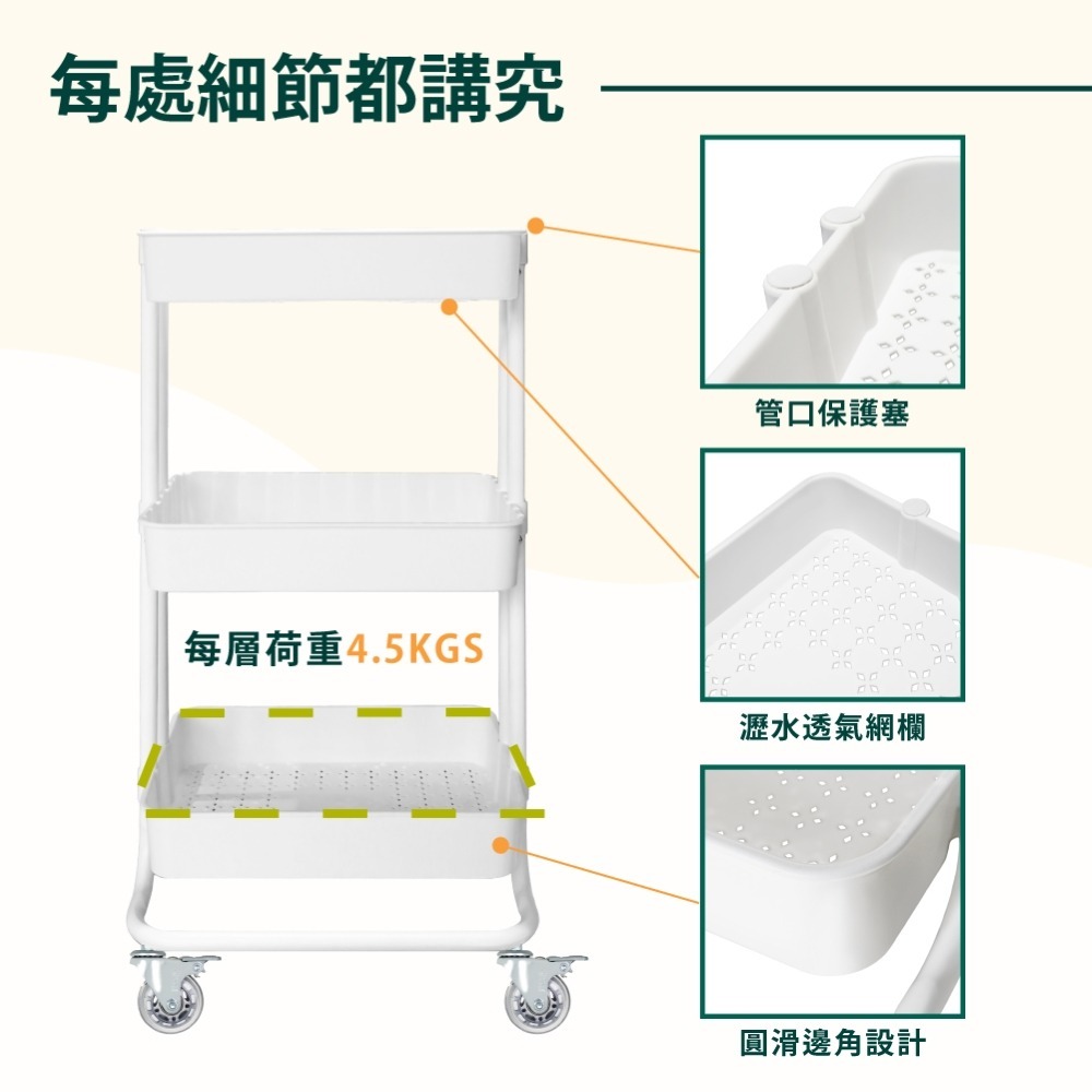 【AXL日系簡約】三層收納推車 可移動滑輪置物車 多功能層架 零食置物架 適用廚房/洗手間/宿舍/臥室/美容推車-細節圖4