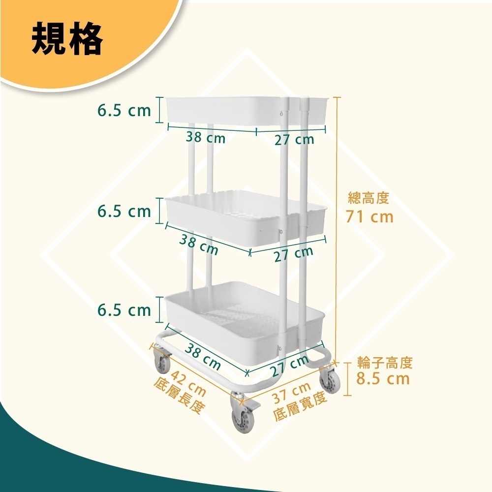 AXL日系簡約 三層收納推車 可移動滑輪置物車 多功能層架 零食置物架 適用廚房 洗手間 宿舍 臥室 美容推車-細節圖2