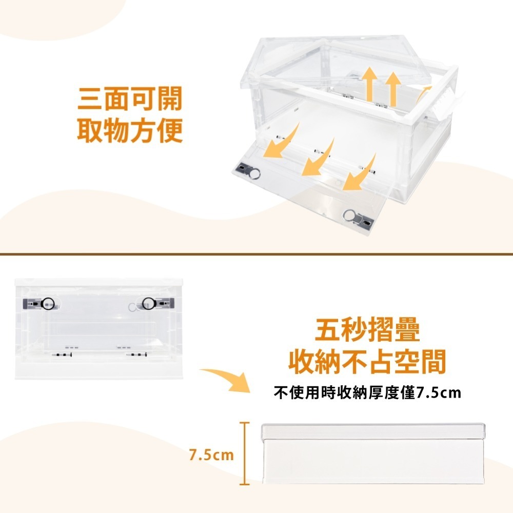 AXL多功能摺疊收納箱 附輪透明整理箱 可堆疊大容量收納櫃 三面掀蓋設計 衣物/被子/玩具皆適用 (38L/26L)-細節圖4