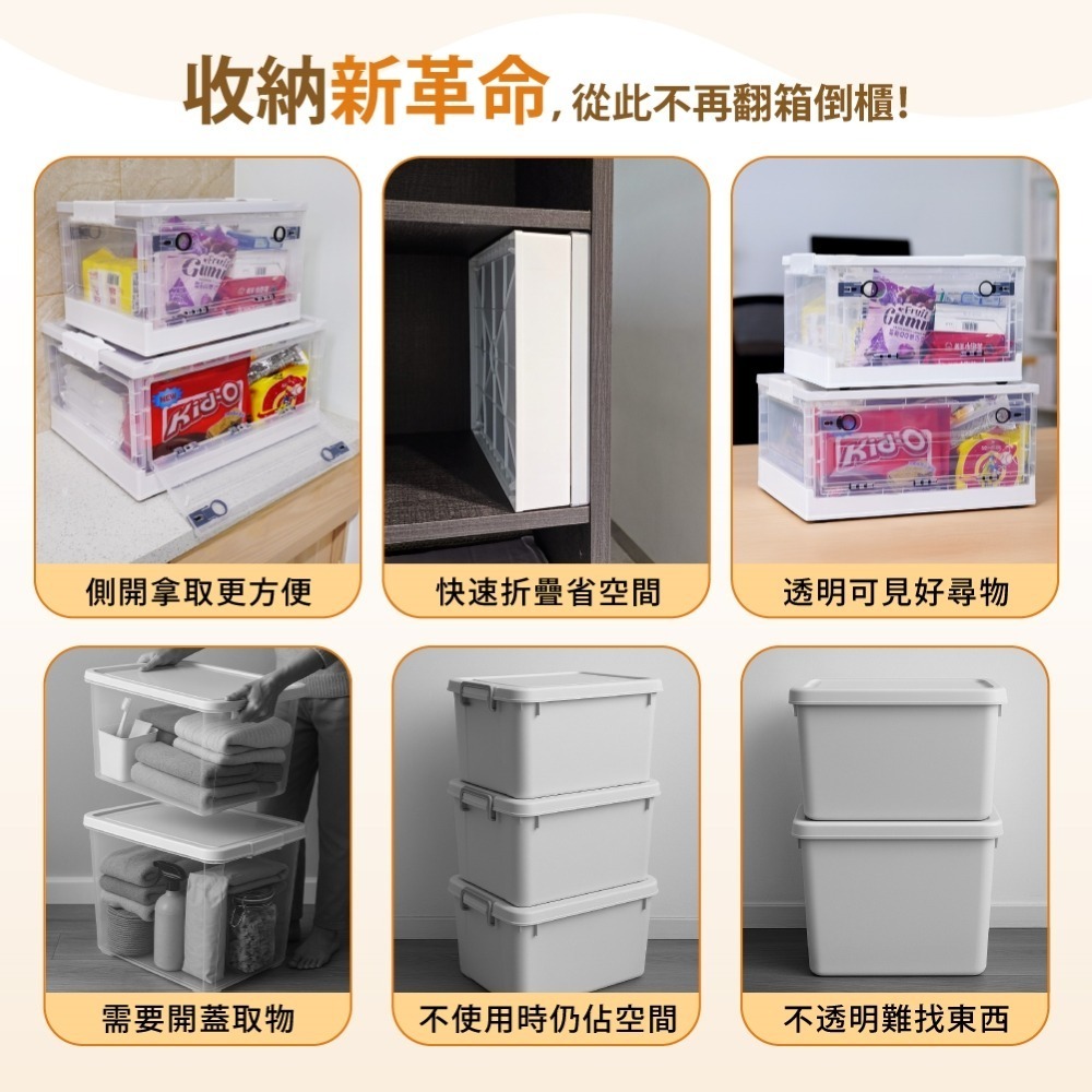 AXL多功能摺疊收納箱 附輪透明整理箱 可堆疊大容量收納櫃 三面掀蓋設計 衣物/被子/玩具皆適用 (38L/26L)-細節圖6
