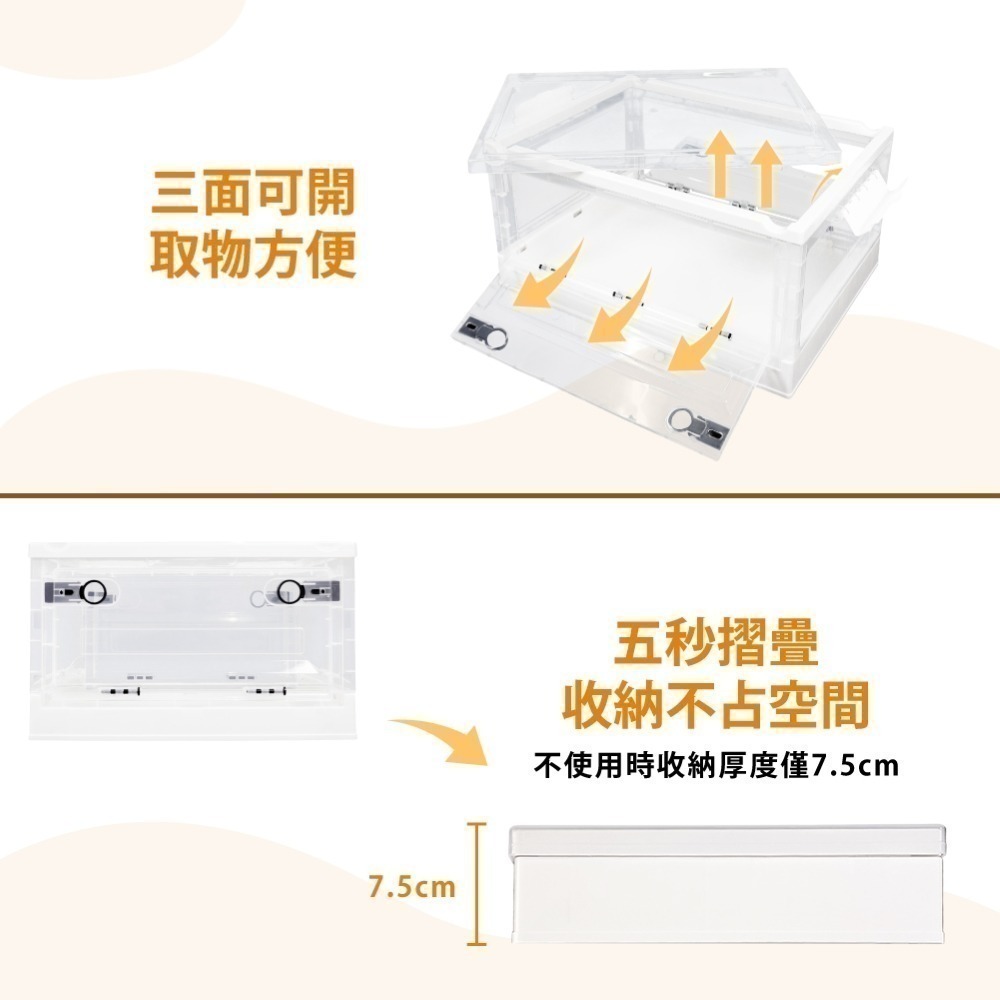 AXL多功能摺疊收納箱 附輪透明整理箱 可堆疊大容量收納櫃 三面掀蓋設計 換季衣物被子 玩具皆適用  38L 26L-細節圖4