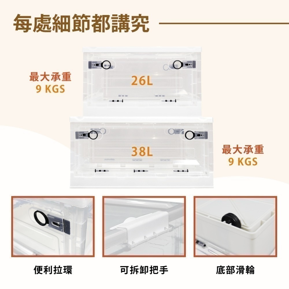 AXL多功能摺疊收納箱 附輪透明整理箱 可堆疊大容量收納櫃 三面掀蓋設計 換季衣物被子 玩具皆適用  38L 26L-細節圖5