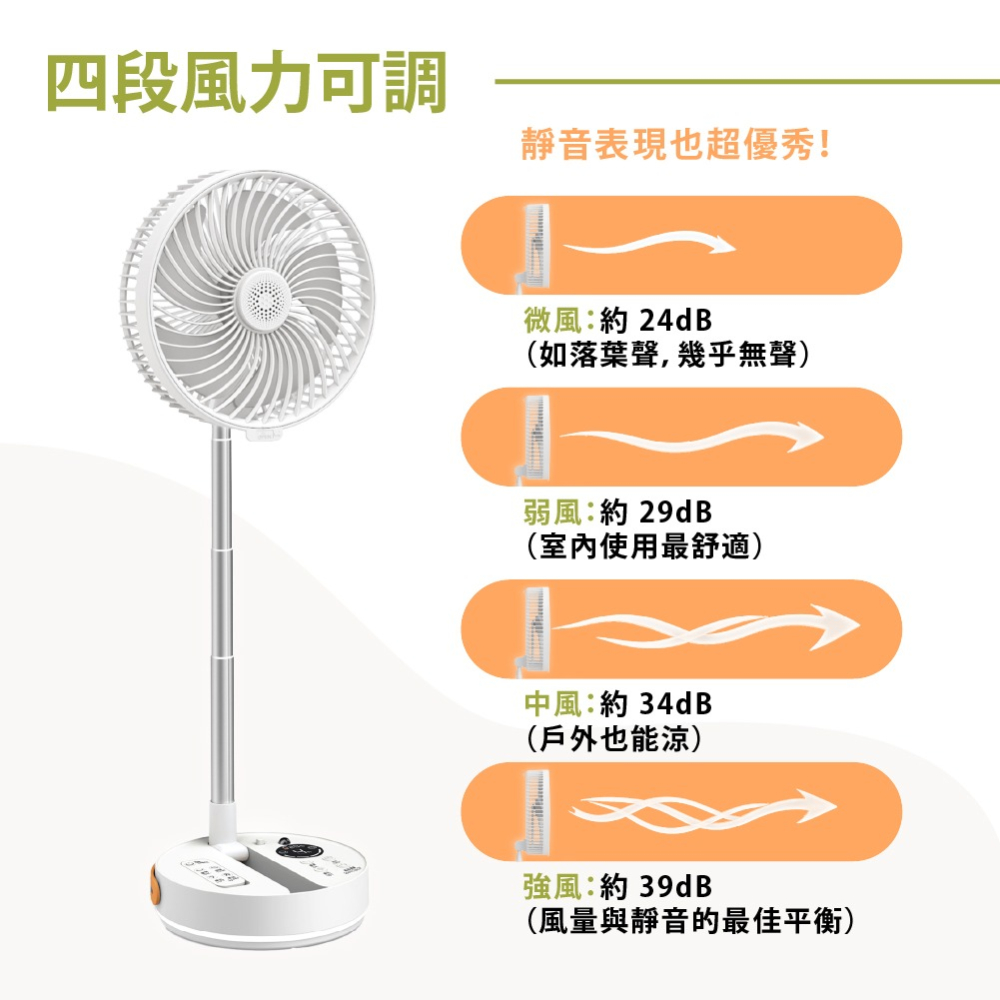 AXL 8吋伸縮摺疊電風扇 桌立兩用USB充電風扇 可定時自動擺頭 靜音夜燈設計 露營/臥室/車用收納風扇 停電救星-細節圖3