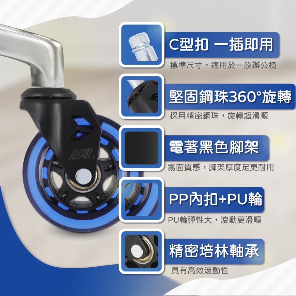 AXL 3英吋藍透PU輪 霧黑箭頭腳架 電競/辦公椅子輪/電腦椅替換輪 溜冰輪設計 靜音滑順不刮地 台灣製造-細節圖3