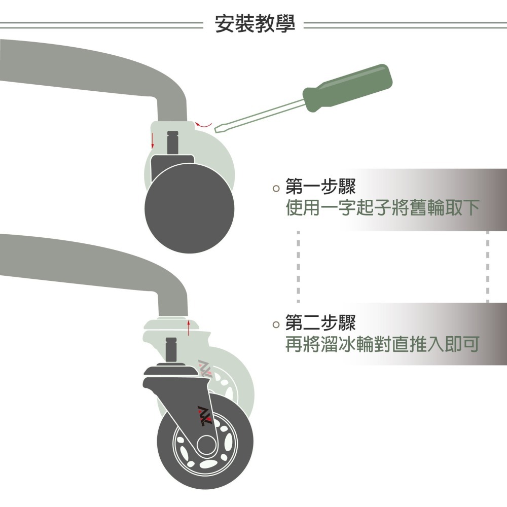 AXL 3英吋PU椅子輪 紅透霧黑腳架設計 插桿PU腳輪 防刮靜音輪 電競/辦公椅適用 台灣製造-細節圖6