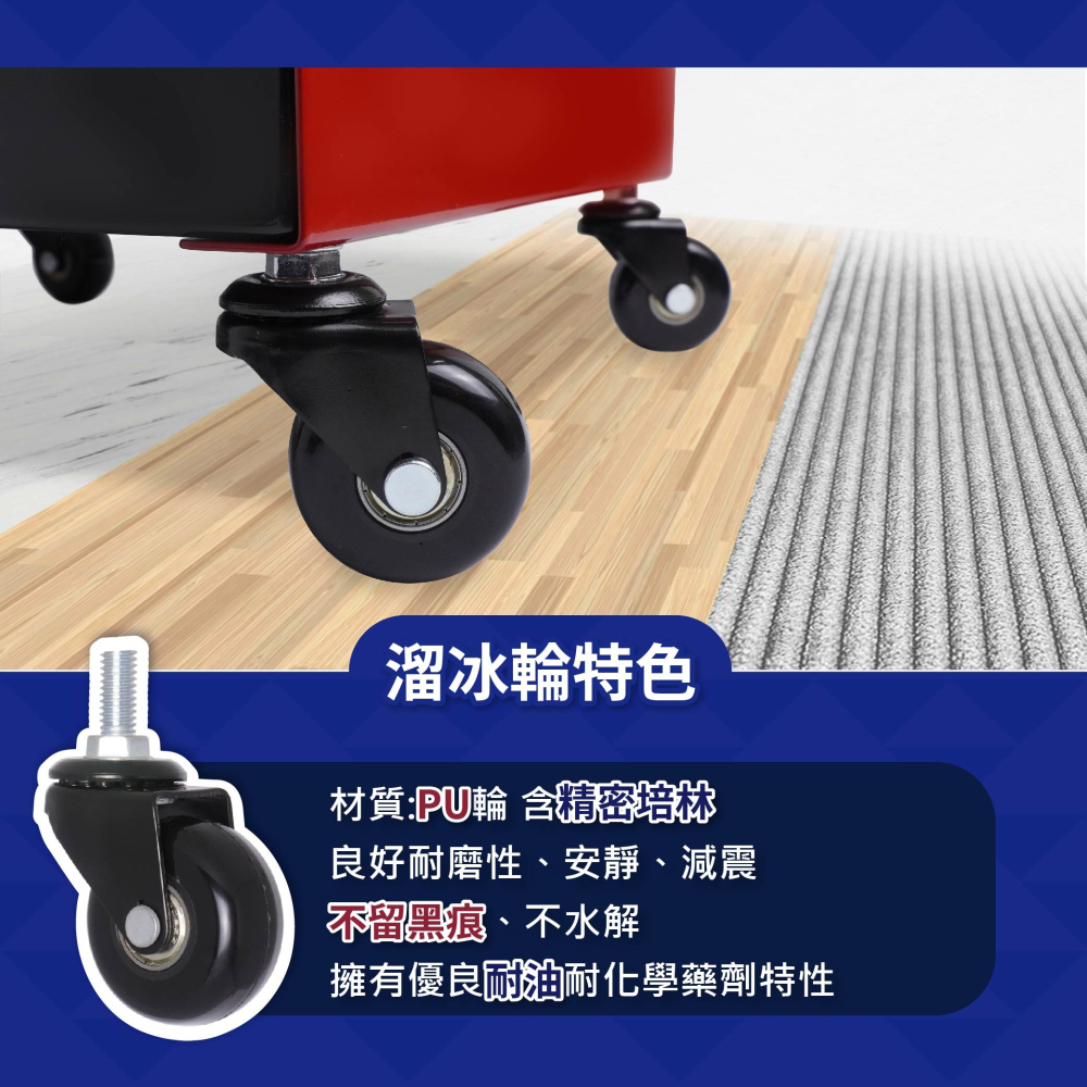 AXL 專業鐵製工具椅 多功能滑輪椅 修車椅/美容椅/工作椅 6種滾輪滑順好移動 附組裝工具 台灣現貨-細節圖7